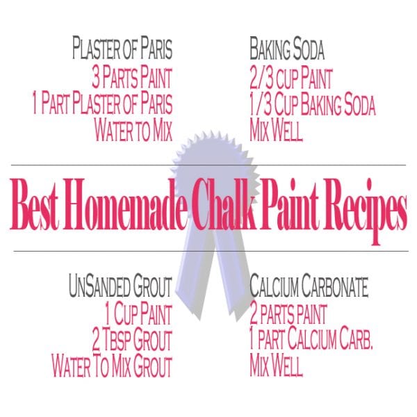 BEST Homemade Chalk Paint Recipes - Salvaged Inspirations