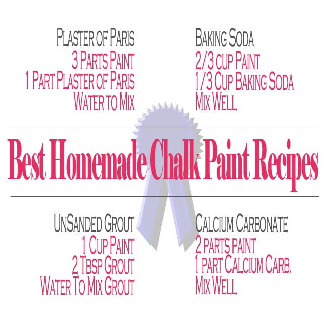 Best Homemade Chalk Paint Recipes Salvaged Inspirations,Saltwater Fish Tank Coral