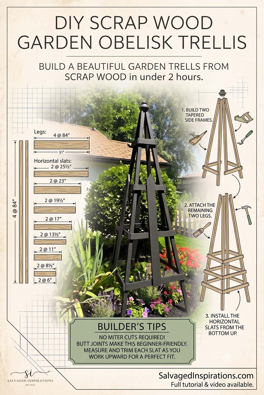 DIY Scrap Wood Trellis Inforgraph Instructions